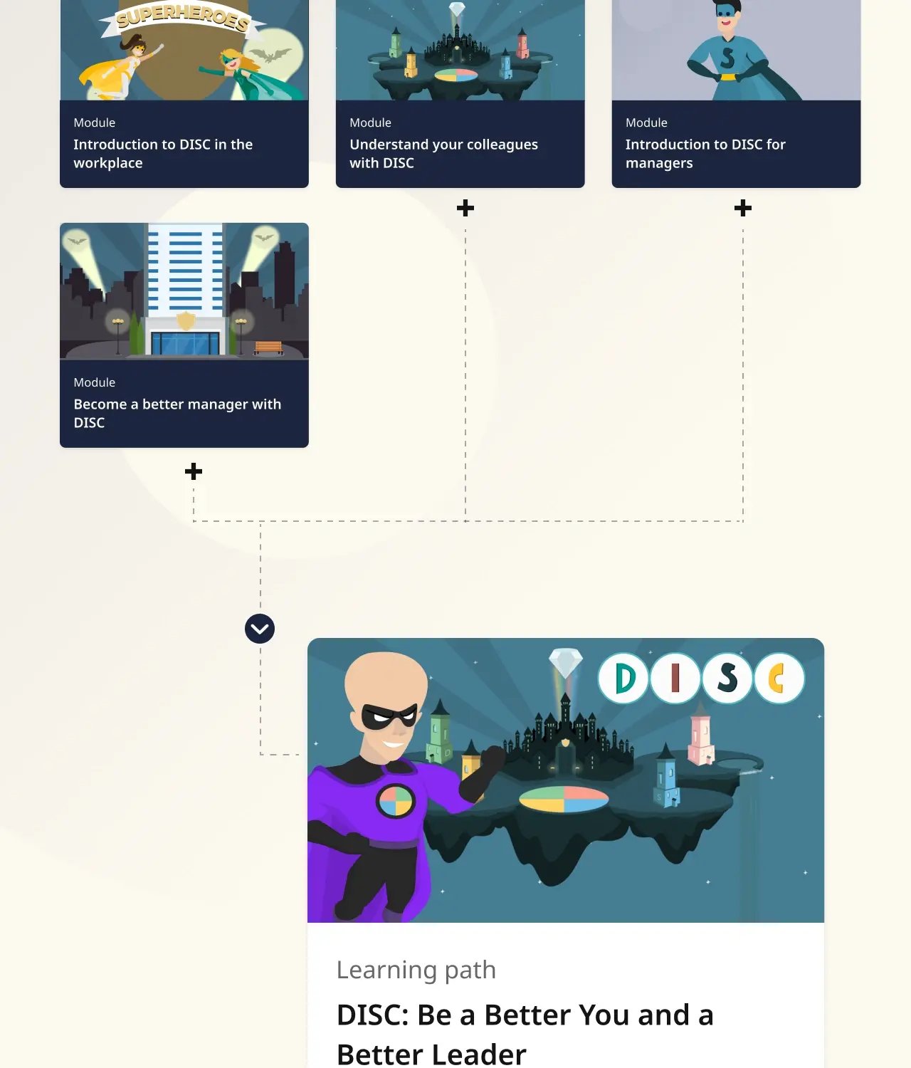 The Essentials of IT Security 6 (1)