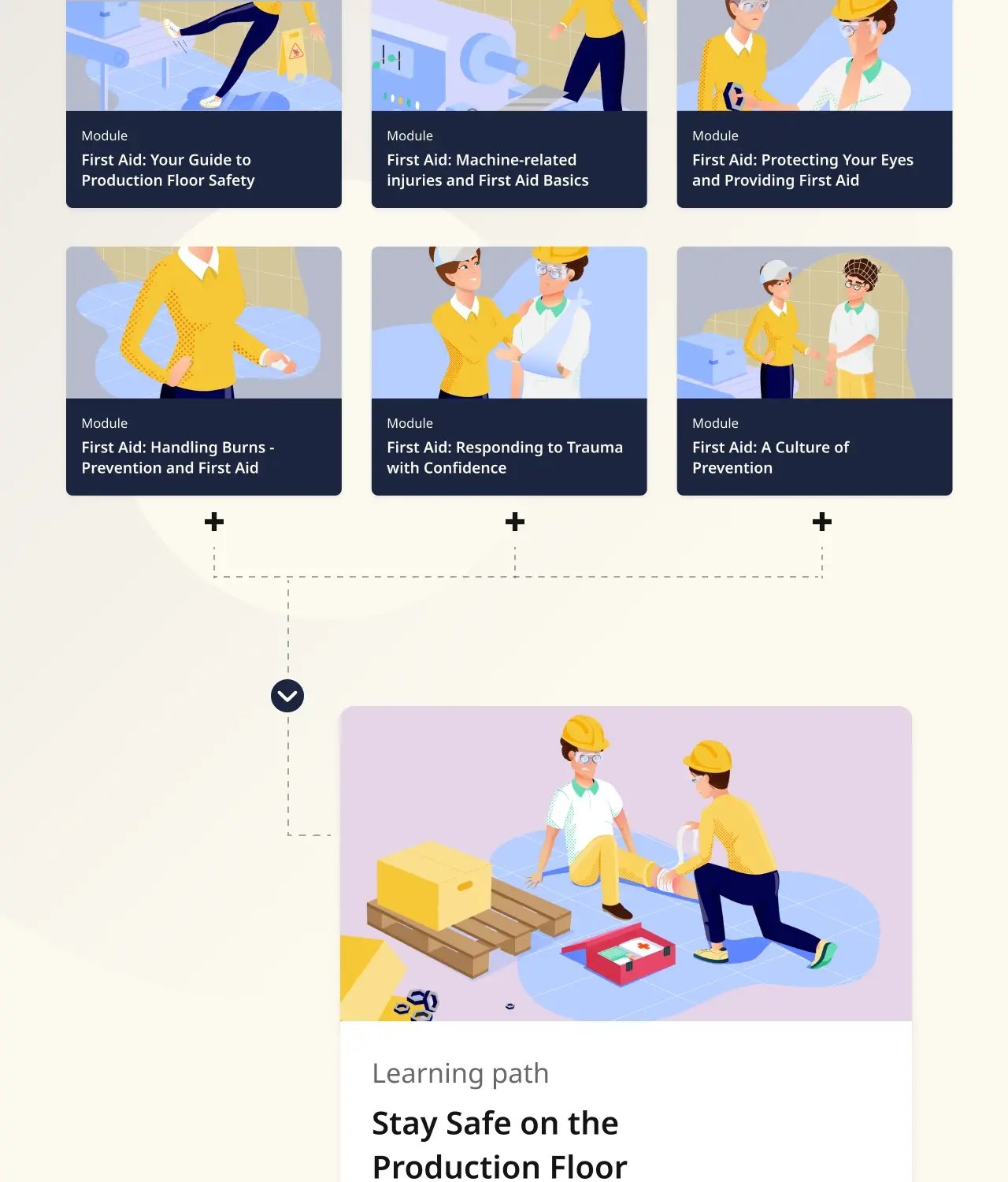 First Aid_ Stay Safe on the Production Floor - How t