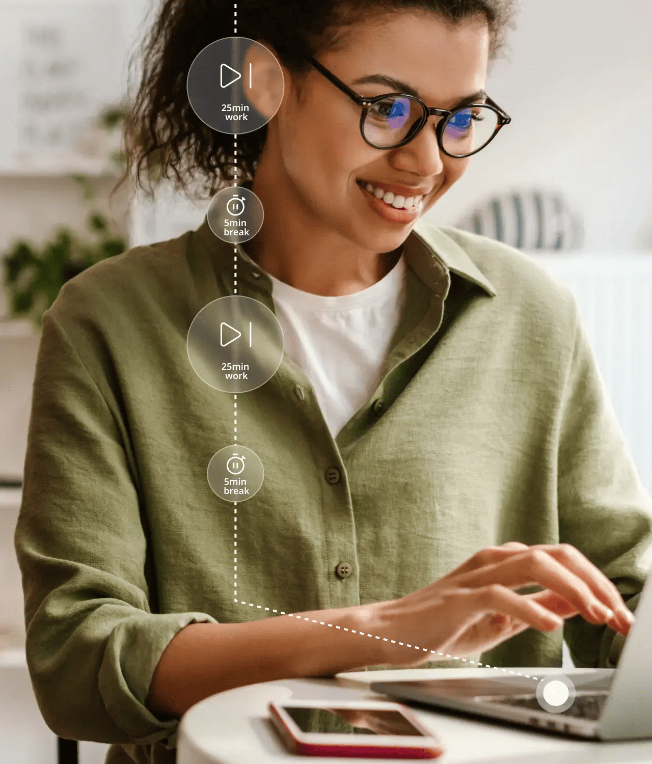 Mental Well-Being – The Healthy Workplace 02