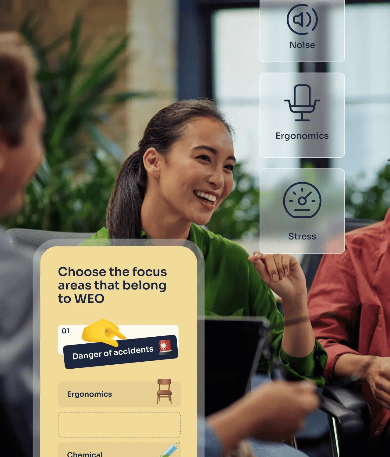 Work Environment Organisation-whats-in-the-program