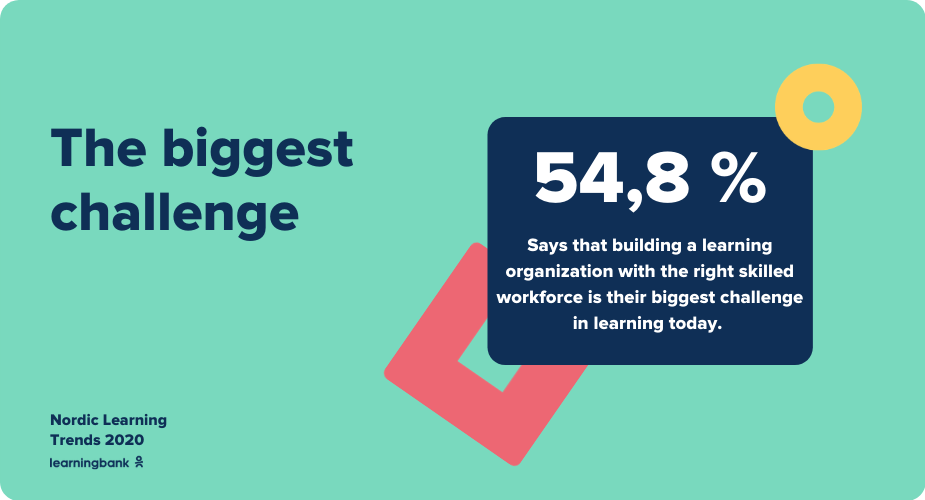 Learning-Trends-2020_challenges