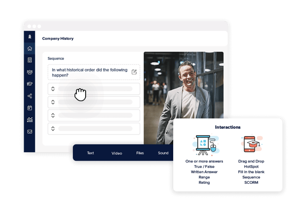 learning management system everything