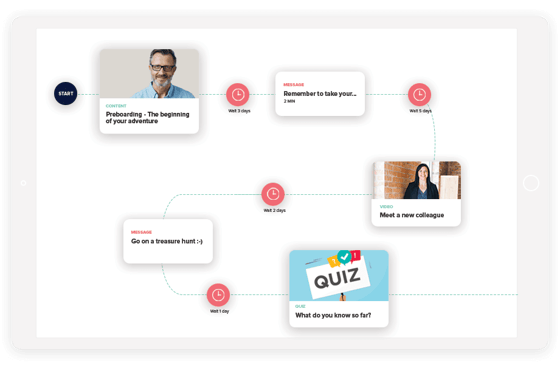 microlearning