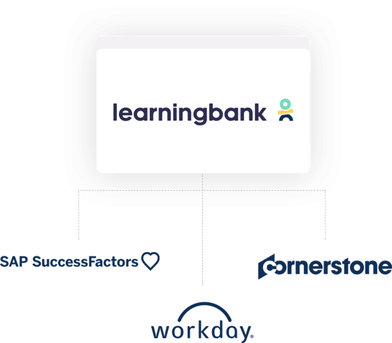 ONBOARDING_INTEGRATIONS