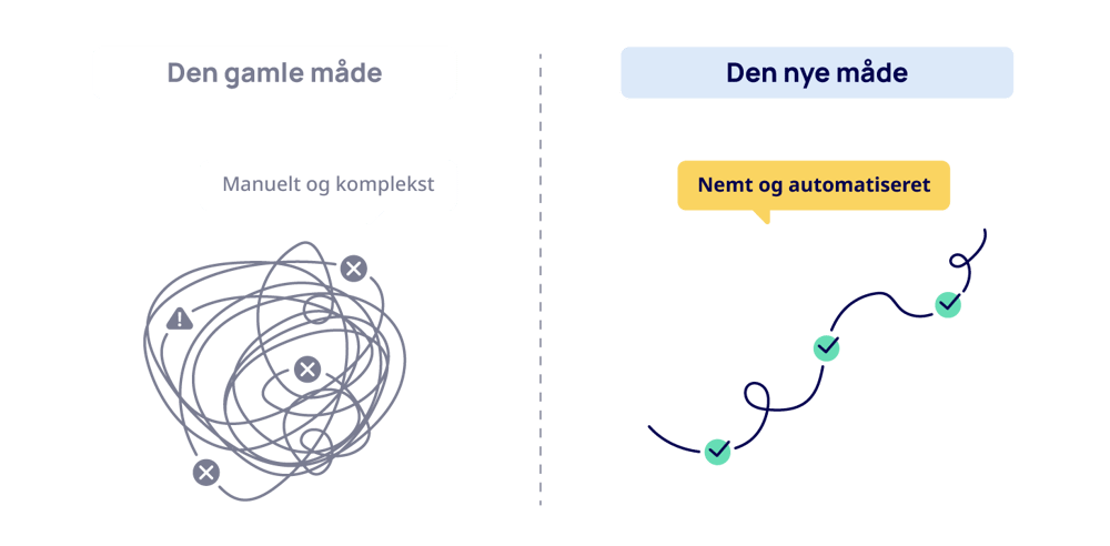 New-Old_New_DA