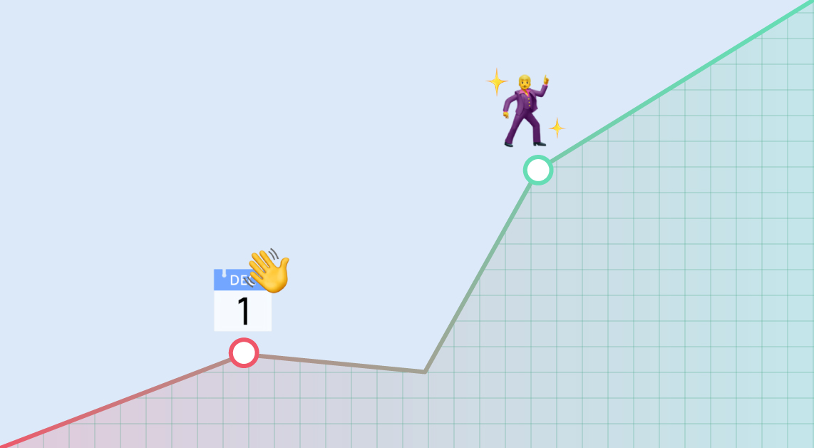 employeeexperience_blog-1