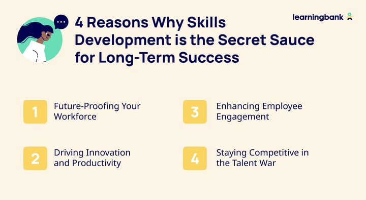 Skills Development