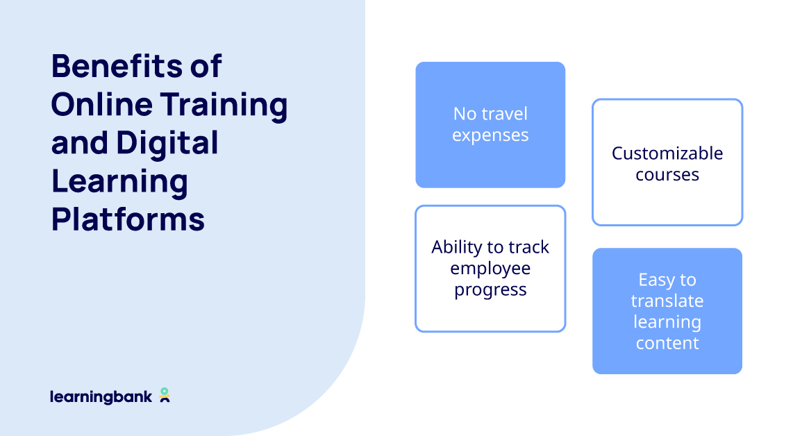 Benefits of Online Digital training