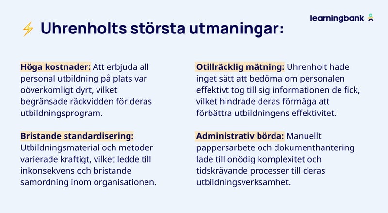 Uhrenholts-challenges-SE