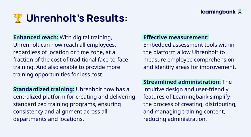 Uhrenholts-results-1