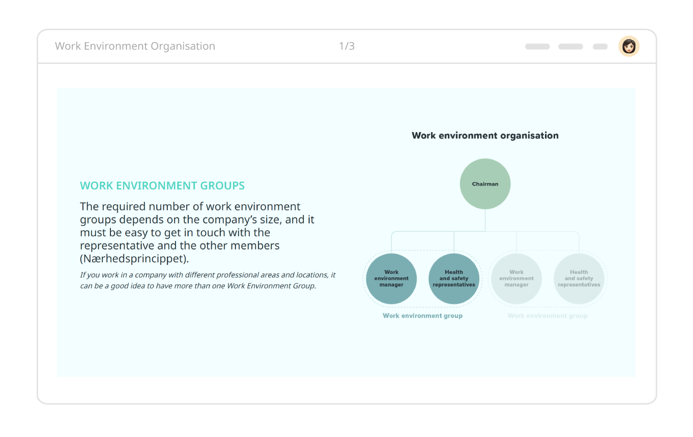 Digital learning for Work Environment Organisation