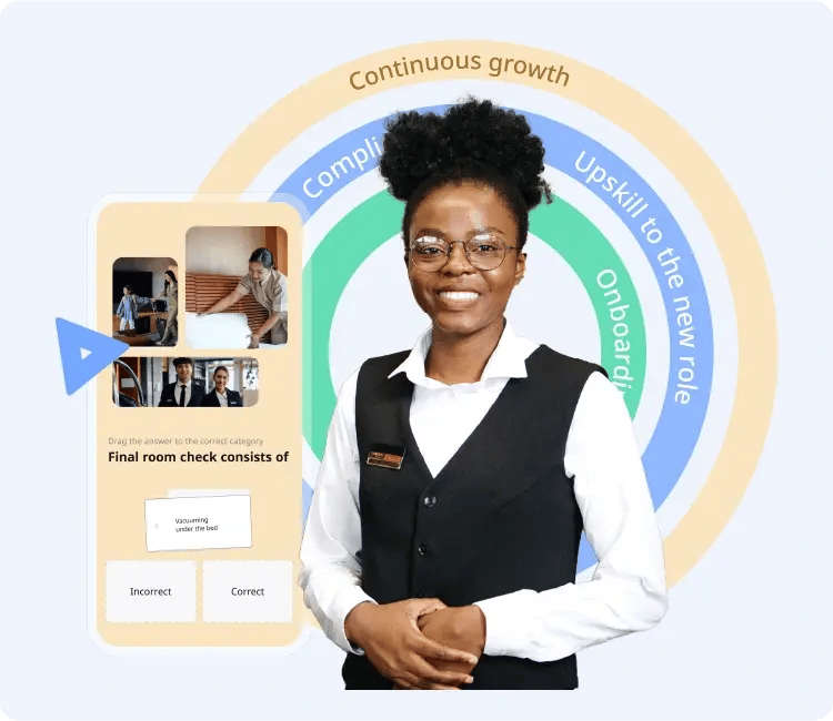 https://3352696.fs1.hubspotusercontent-eu1.net/hubfs/3352696/Learning_ecosystem_menu.webp