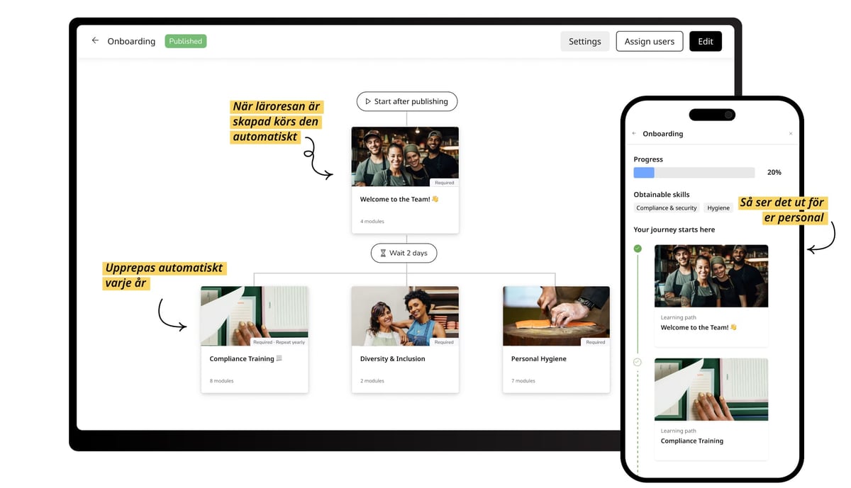 Sharing_screens_SWE