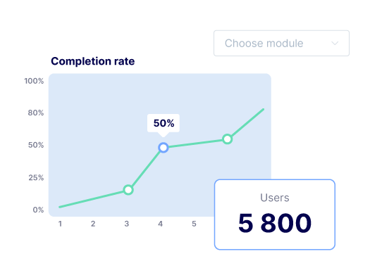 001_platform_analytics