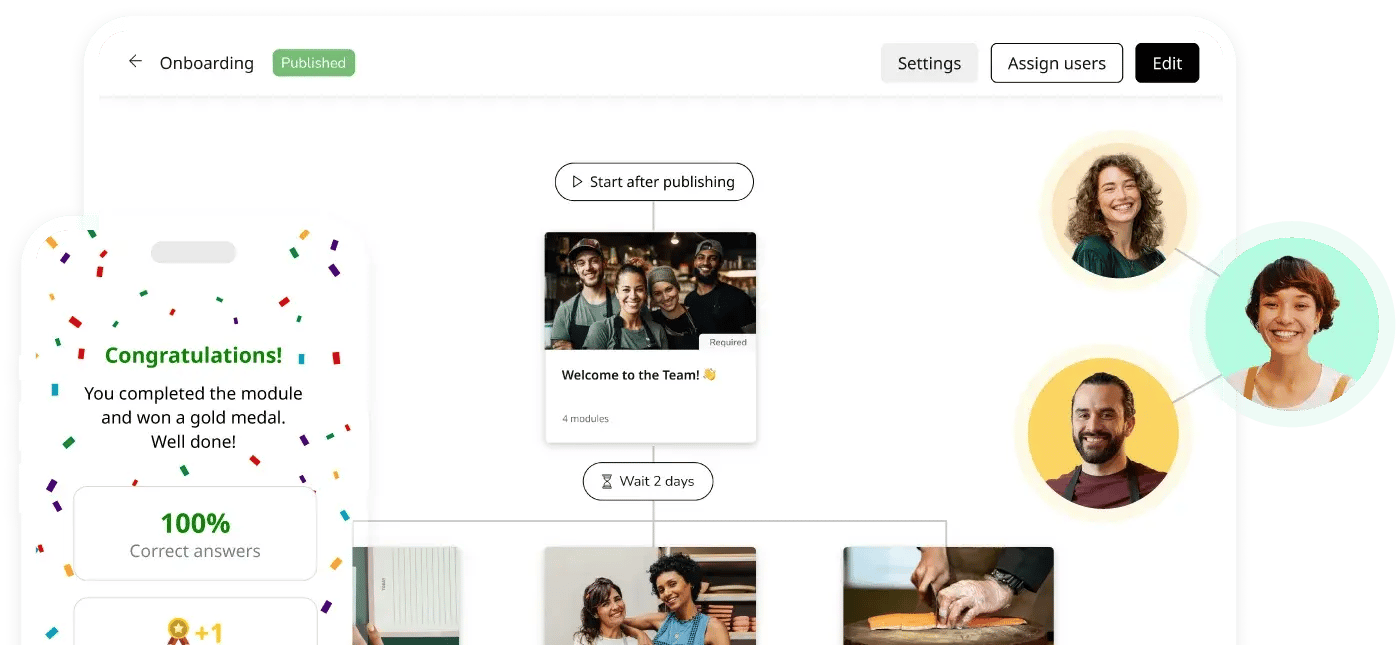 Platform view on desktop and mobile