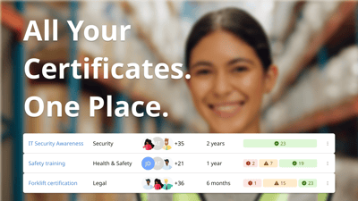 Certificates thumbnail