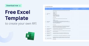 RFI- HubDB + Blog IMG