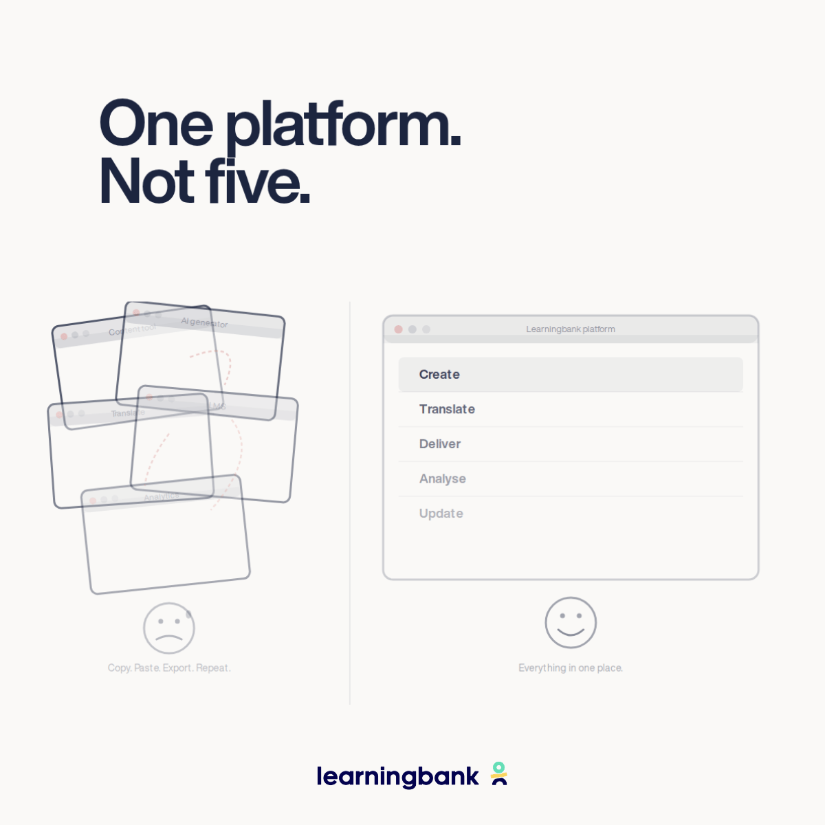 How AI is transforming learning content creation