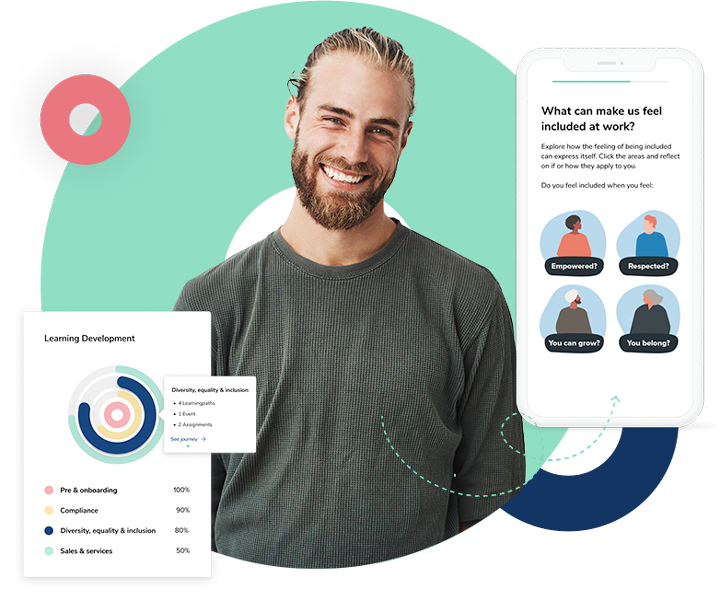 lifecycle_frontpage