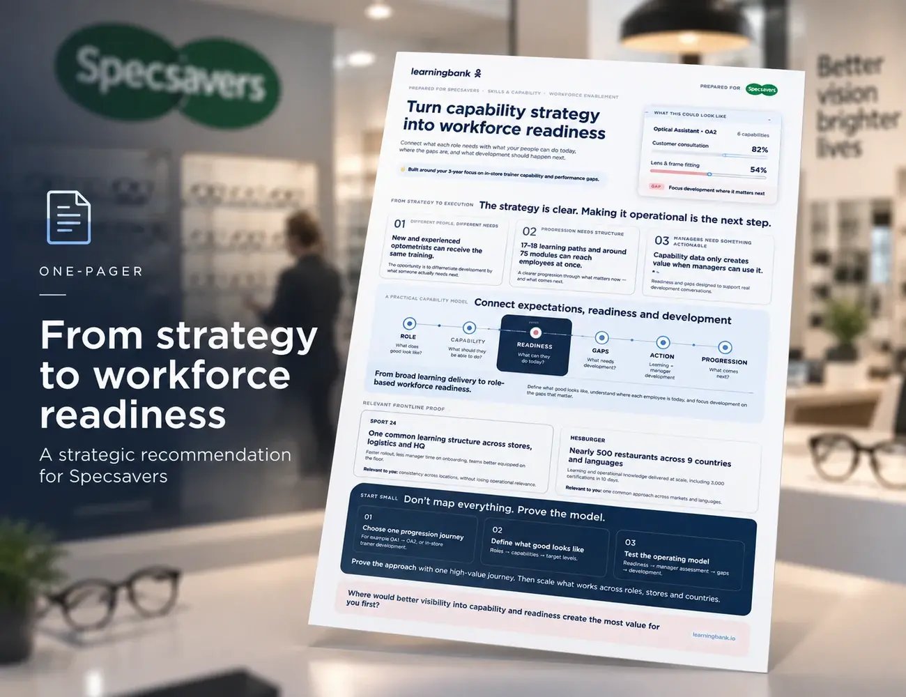 specsavers-one-pager-thumbnail-no-cta