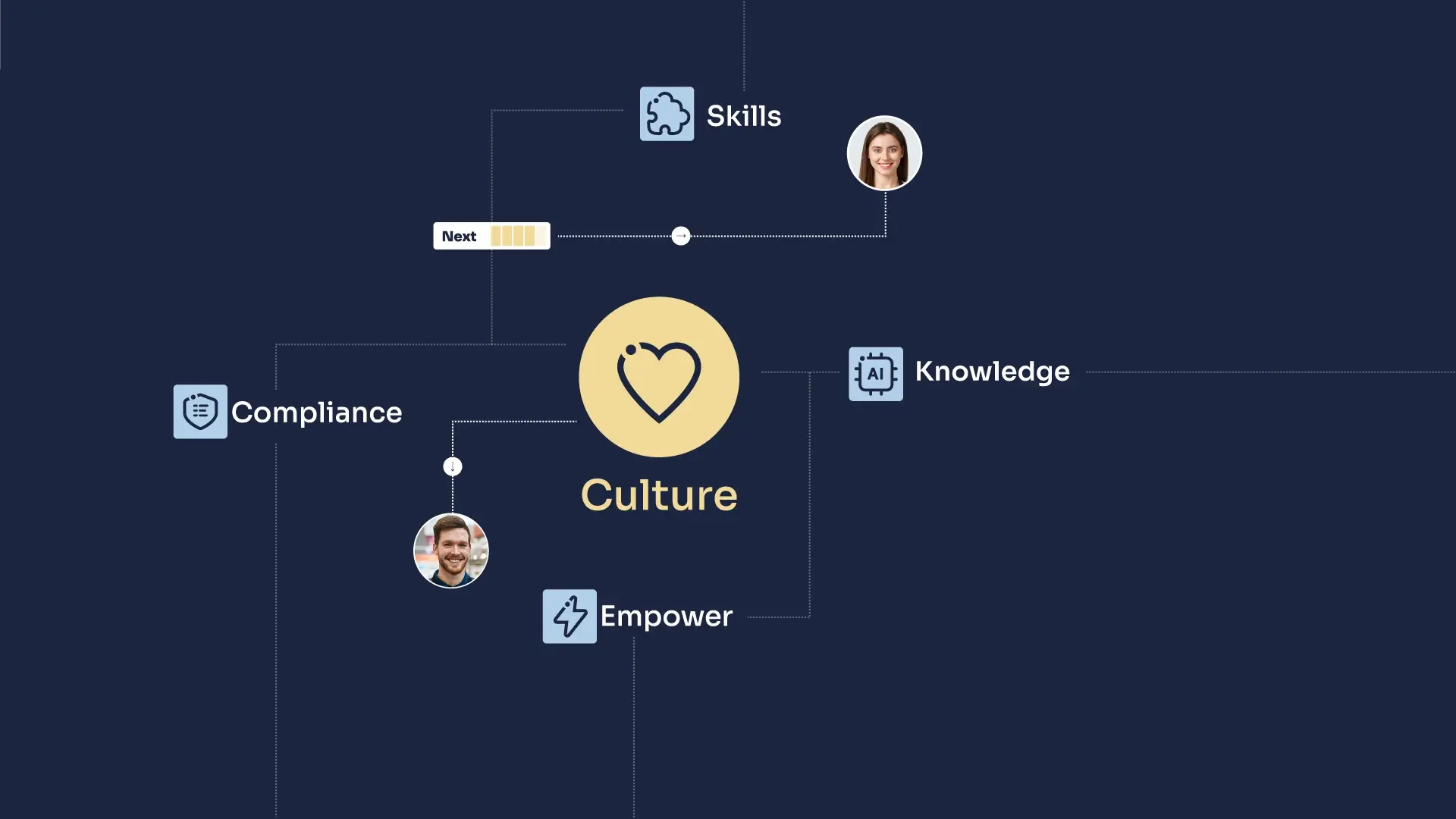 bg-culture-cover bg-culture-cover