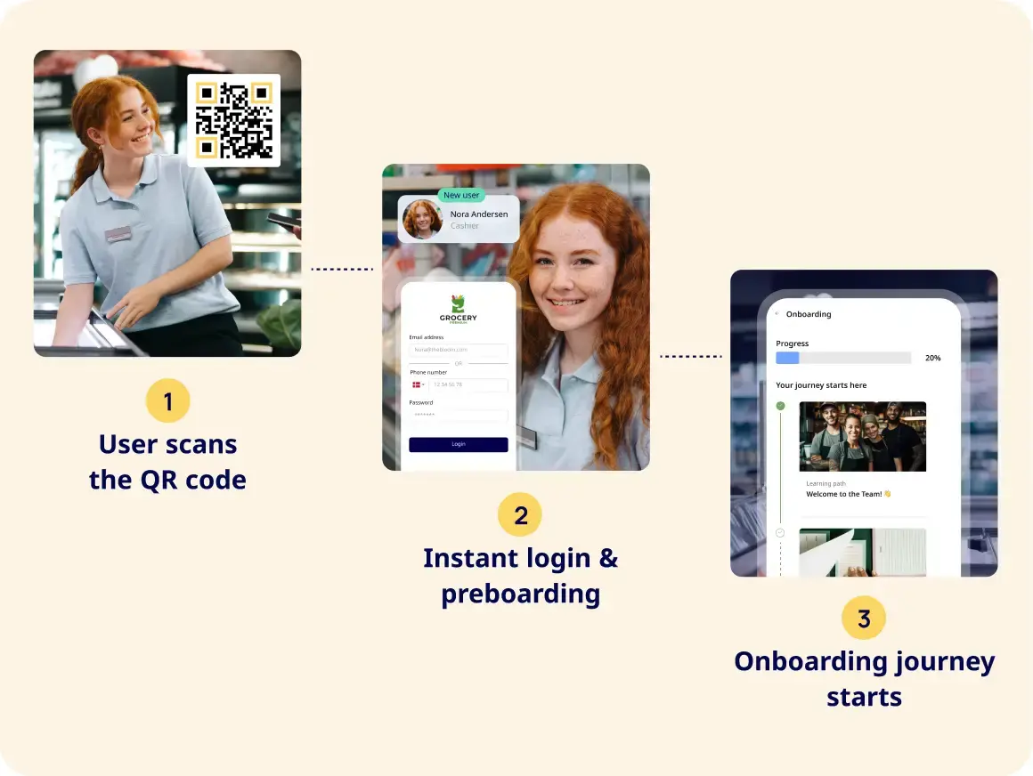 preboarding_and_onboarding