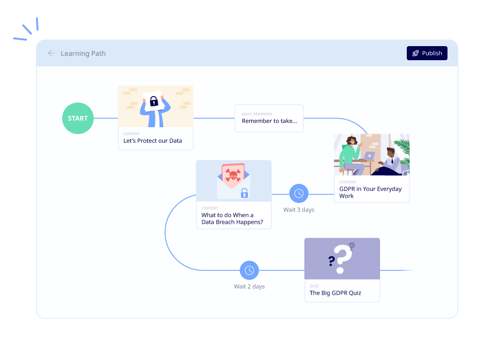 001_compliance_path_3-1