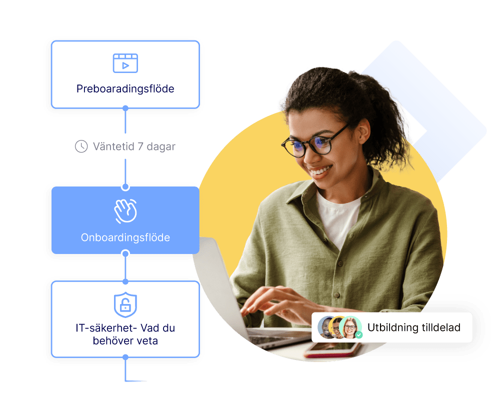 Platform_learningjourney_SWE