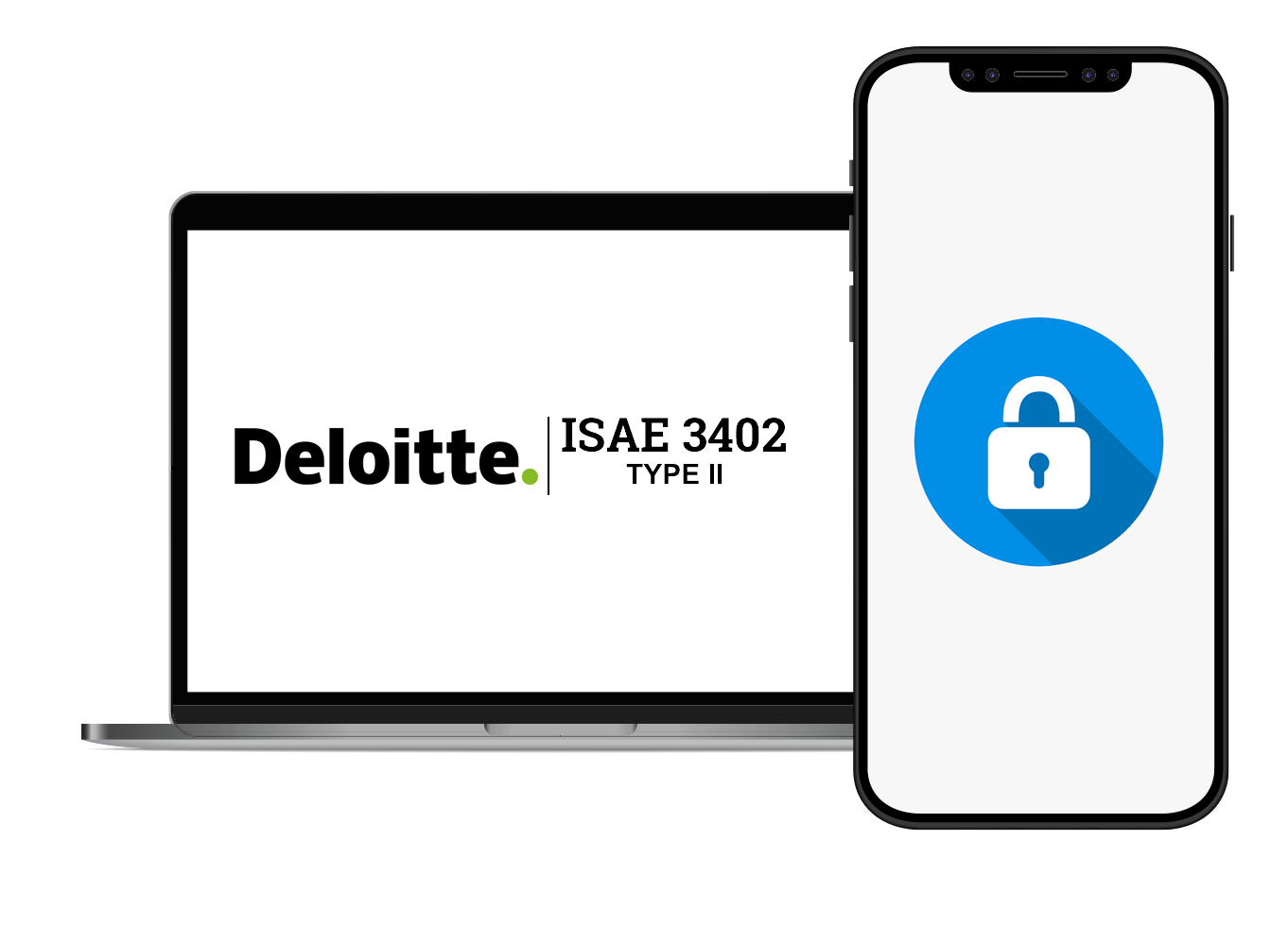 Learningbank_ISAE 3402 2022_deloitte